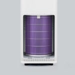 Антибактериальный фильтр для очистителя воздуха Mi Air Purifier