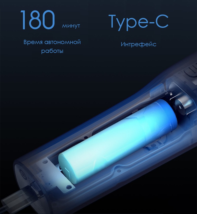 Машинка для стрижки волос Xiaomi Hair Clipper Машинка для стрижки волос Xiaomi Hair Clipper