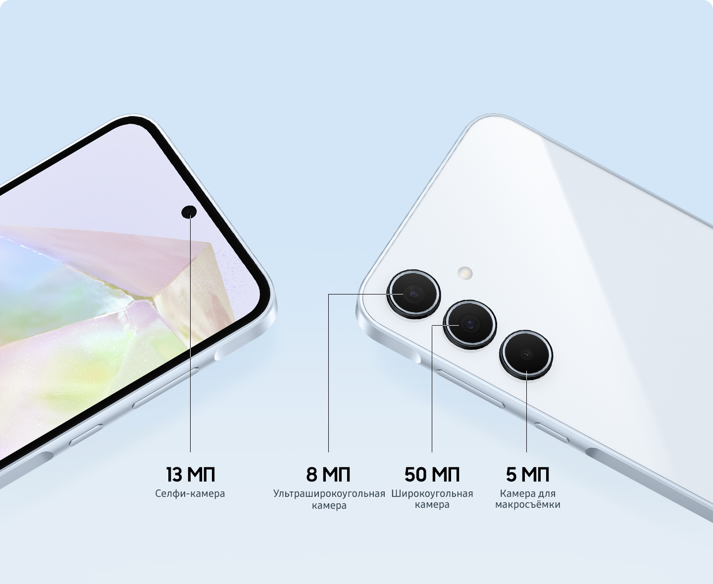 Смартфон Samsung Galaxy A35 5G 8/128Gb Awesome Lemon