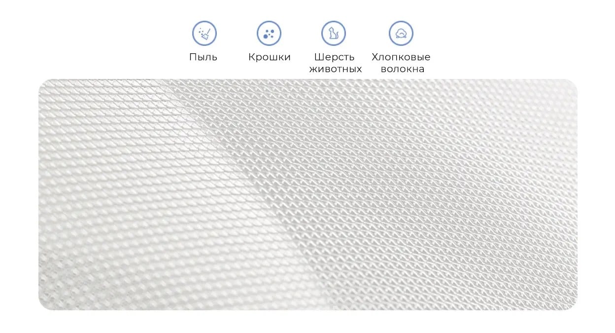 Фильтр для очистителя воздуха Xiaomi Smart Air Purifier 4 Pro Filter (M15R-FLP-GL)