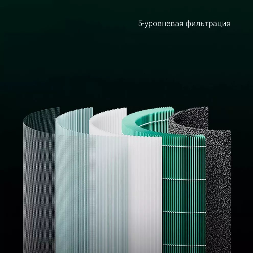Очиститель воздуха Xiaomi Mi Air Purifier 4 Pro White Очиститель воздуха Xiaomi Mi Air Purifier 4 Pro White