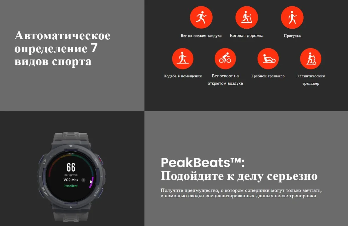 Умные часы Amazfit Active Edge Lava черный Умные часы Amazfit Active Edge Lava черный