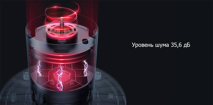 Колонный вентилятор Xiaomi Smart Tower Fan белый Колонный вентилятор Xiaomi Smart Tower Fan белый