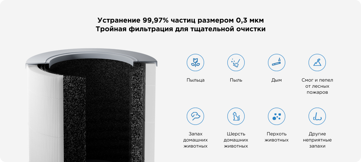 Xiaomi Smart Air Purifier 4 Compact White uy havo tozalagichi Smart Air Purifier 4 Compact