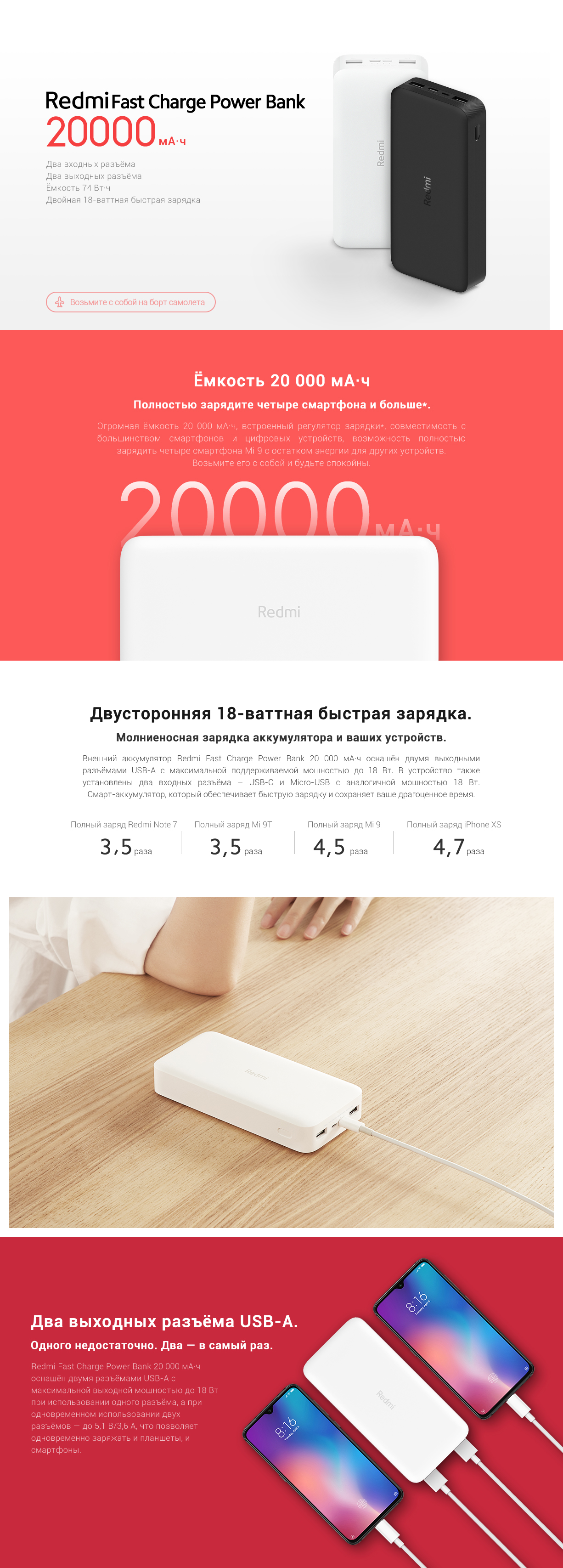 Внешний аккумулятор Xiaomi Power Bank 18W/20000mAh Fast Charge Black