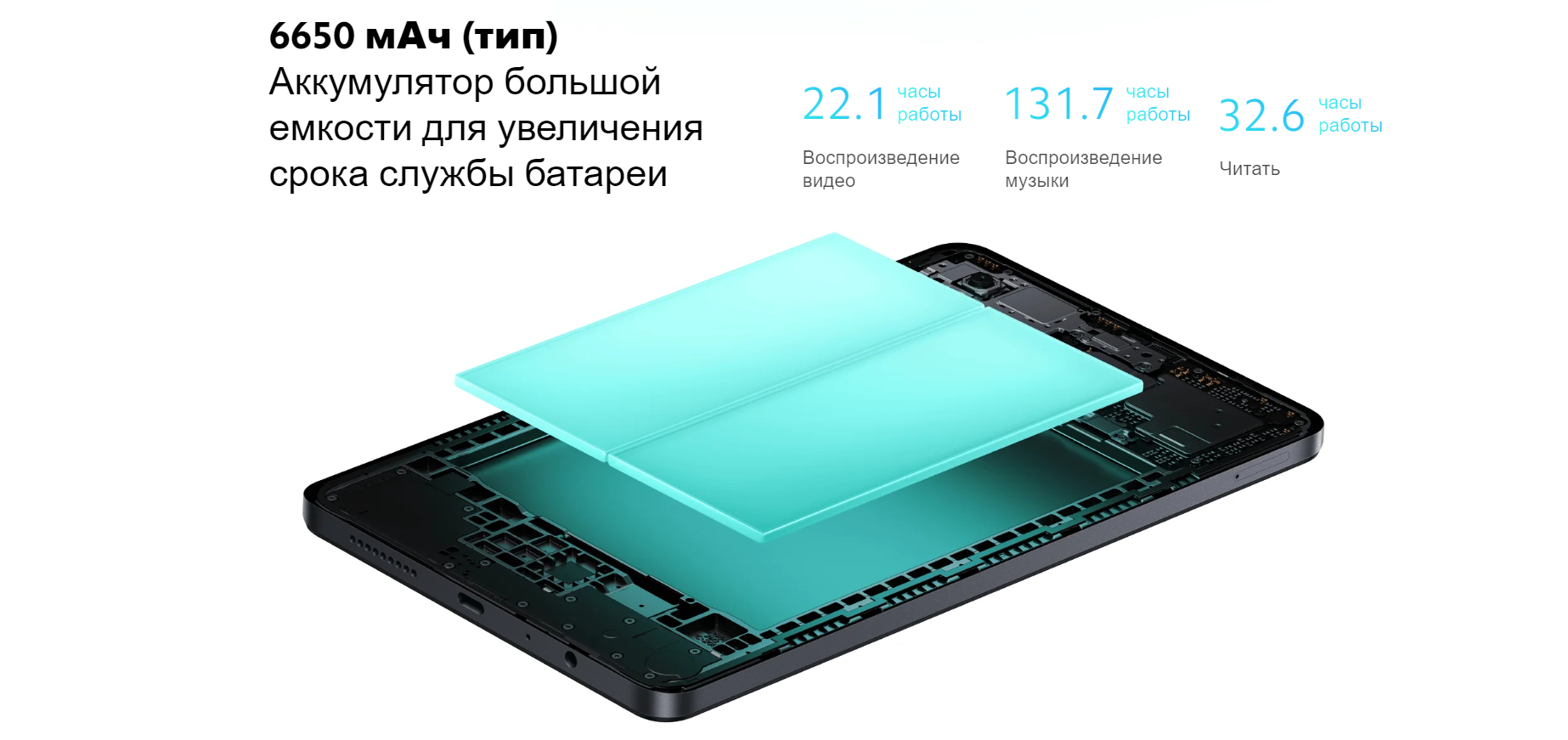 Планшет Xiaomi Redmi Pad SE 4G, 8,7", 1340 * 800, 90 Гц, 6650 мА/ч, Dual SIM фото
