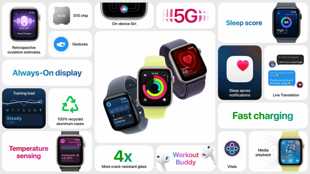 Apple Watch SE 3