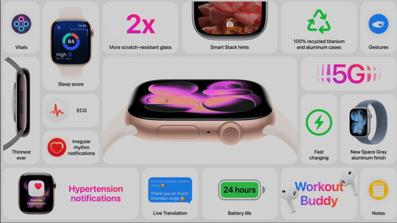 Apple Watch Series 11