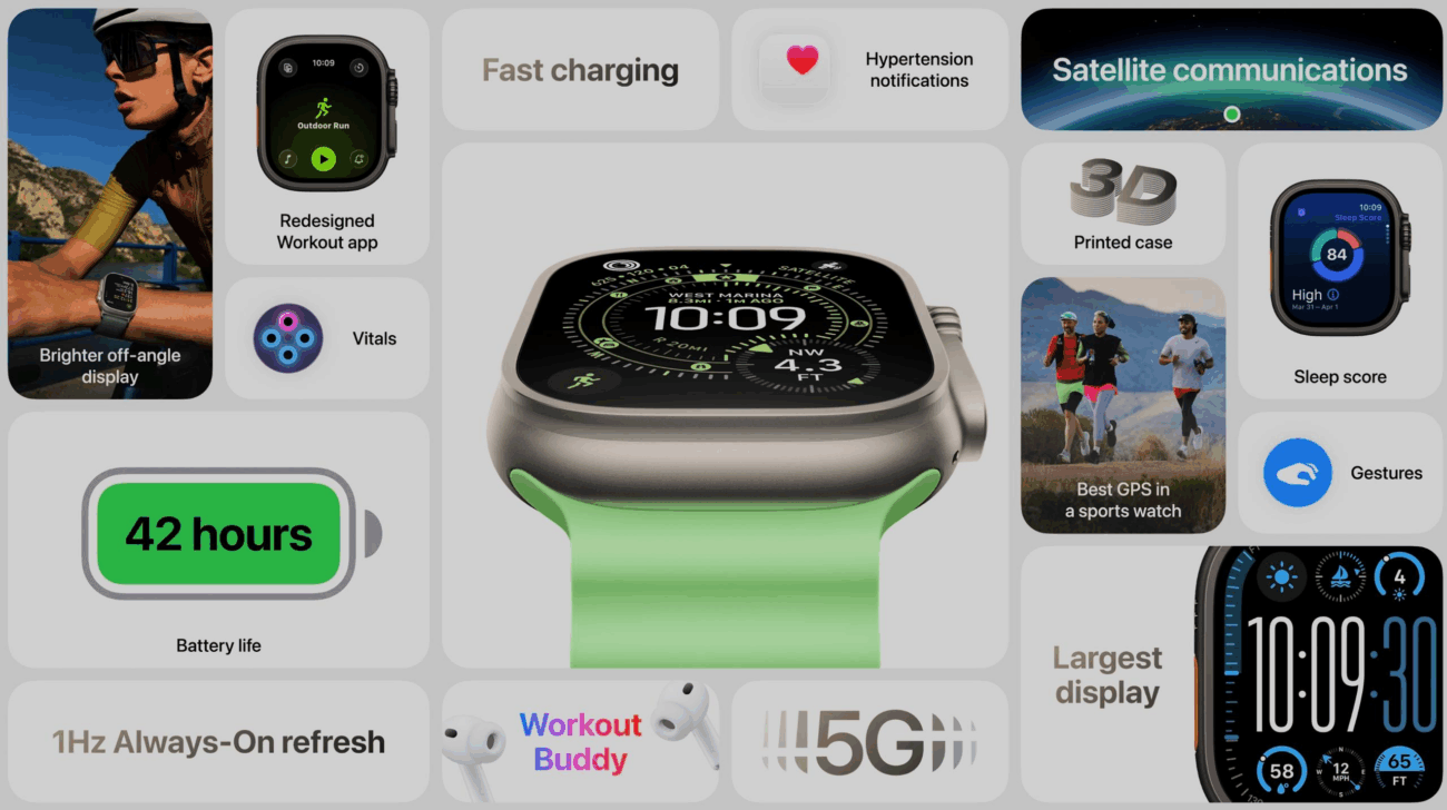 Apple Watch Ultra 3
