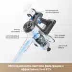 Беспроводной пылесос Dreame Trouver J30 — изображение 6