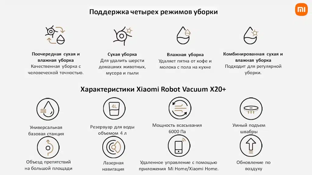 Xiaomi Robot Vacuum X20+